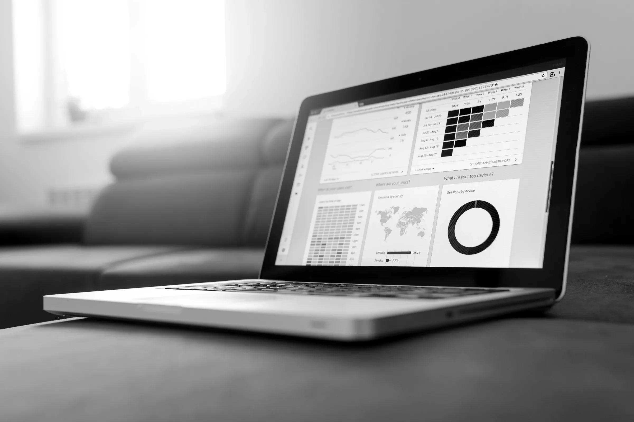 Analytics dashboards open on a laptop