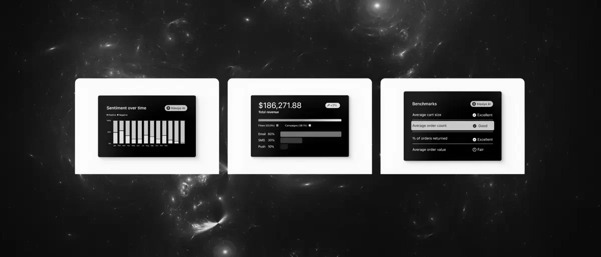 An email marketing performance dashboard