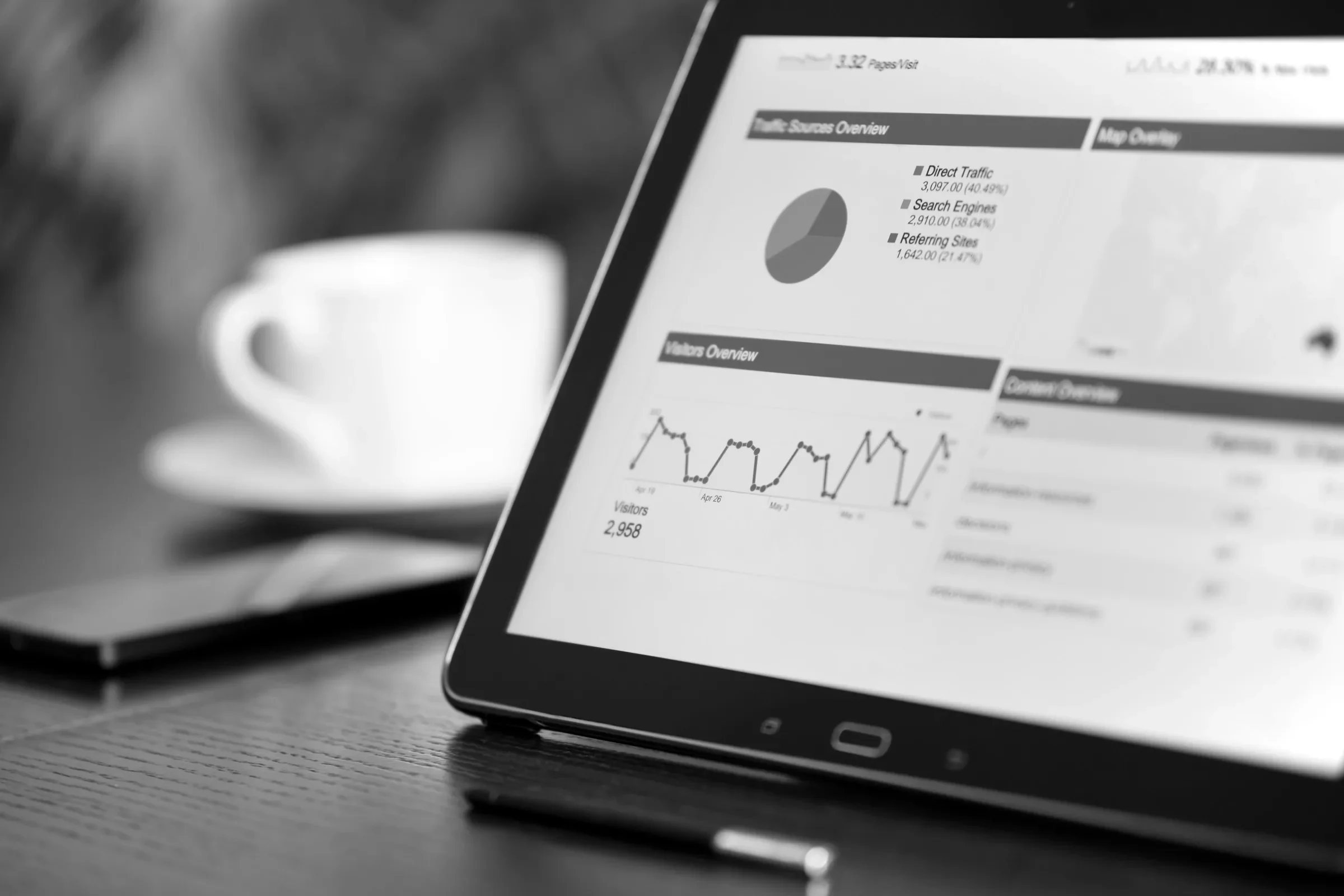 Advertising performance graphs on a tablet