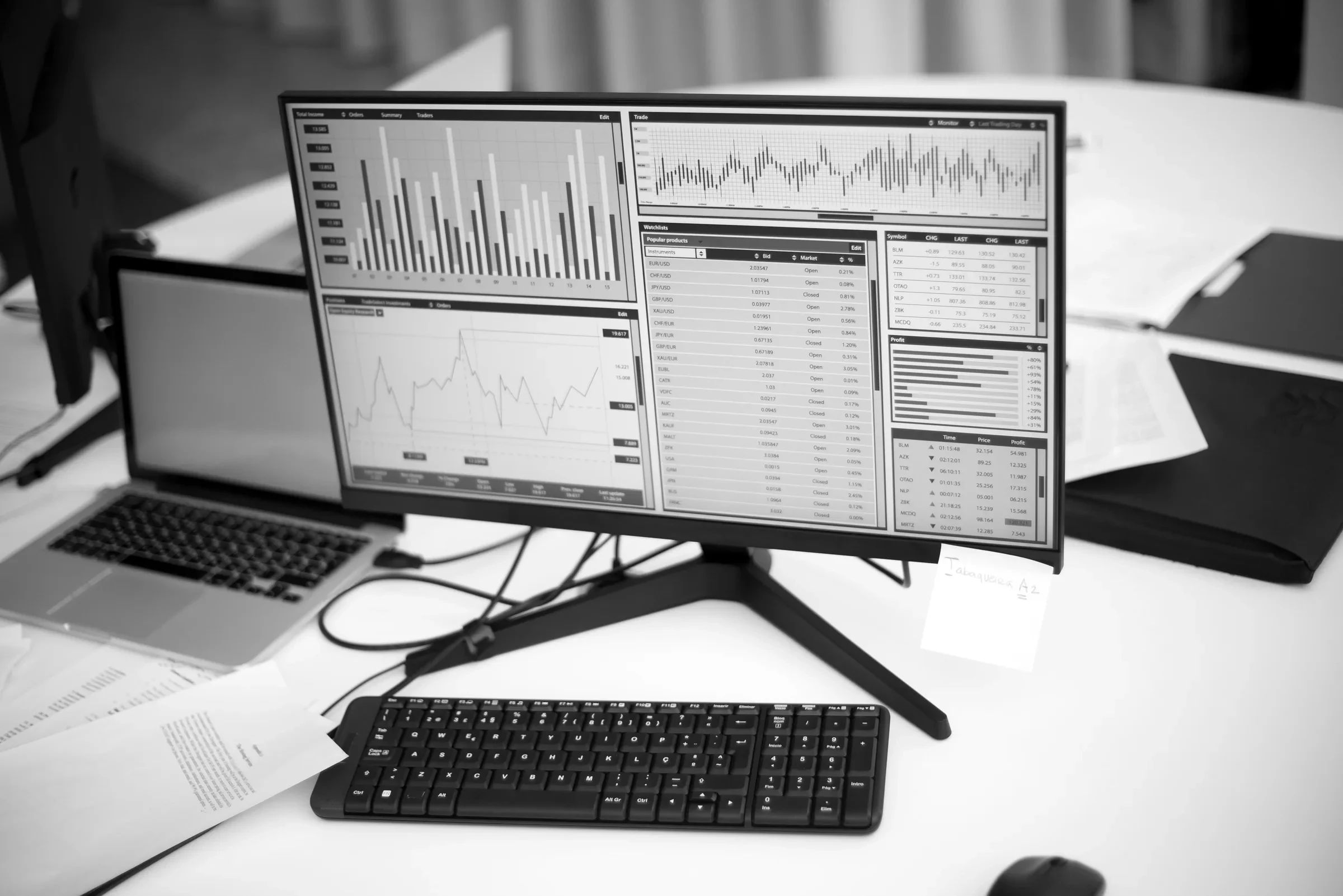 An analytics dashboard filling a desktop monitor