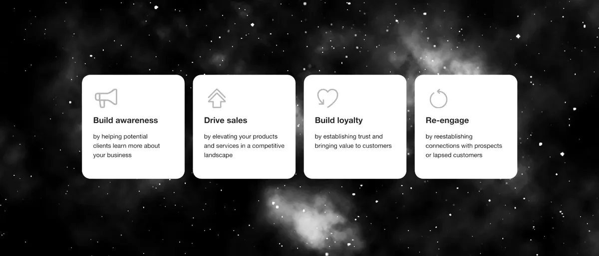 The customer journey from awareness through to re-engagement